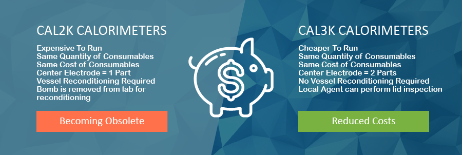 Upgrading from the CAL2K Calorimeters to the CAL3K Calorimeters | DDS Calorimeters