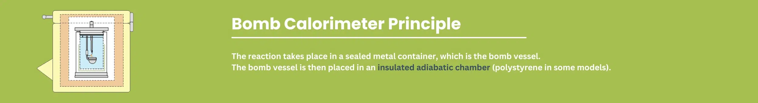 Bomb Calorimeter Principle | DDS Calorimeters Bomb Calorimeter Principle | DDS Calorimeters