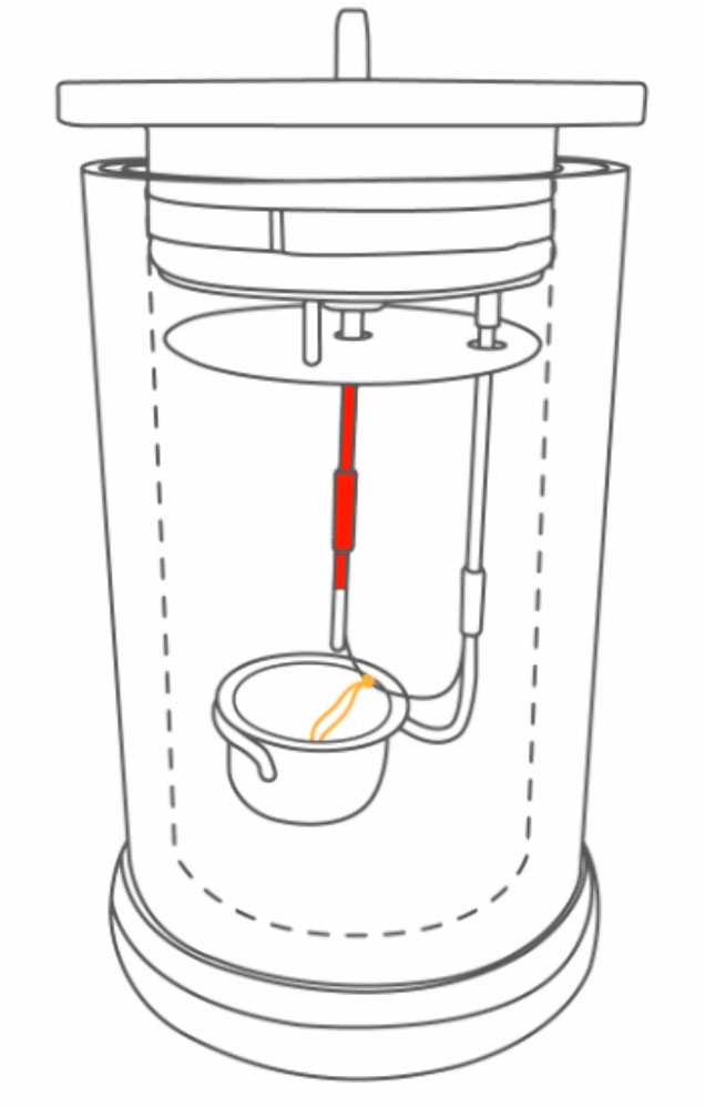 How To Measure the Firing Energy for Different Wire Diagram | DDS Calorimeters