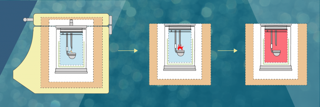 how-does-a-bomb-calorimeter-work